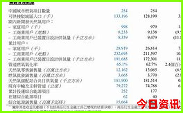 全国肾科医院排名前十名
